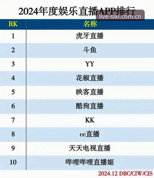 四喜娱乐直播下载使用全攻略教程，轻松掌握SX平台技巧